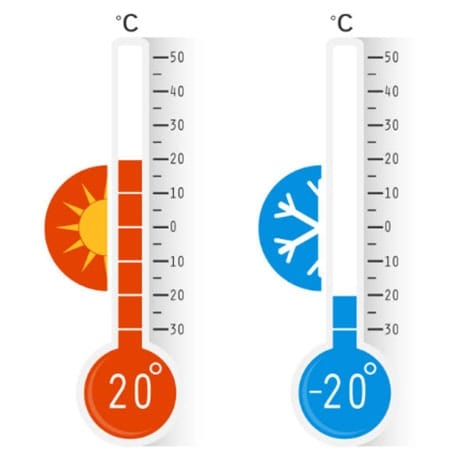 Low/High Temp Alarms